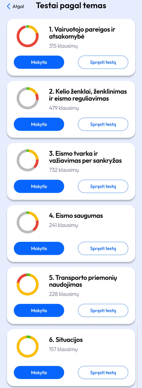 ketbilietai testai pagal temas2