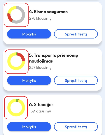 testai pagal temas rezultatai