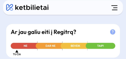 ketbilietai ar galiu eiti i regitra