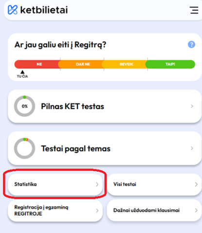 ketbilietai statistika
