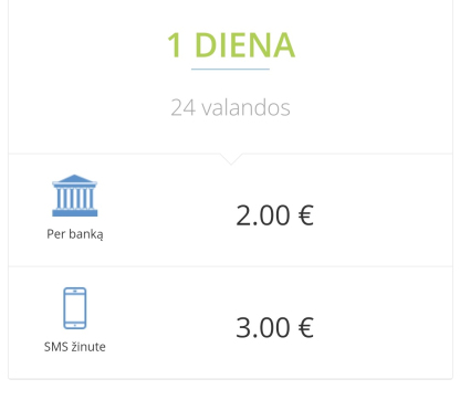 ketbilietai kreditai dienai