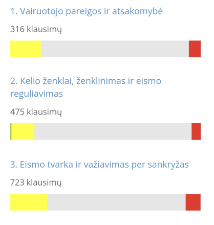 sprestu testu statistika