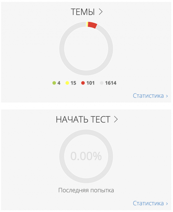 Экзаменационные билеты тест пдд соответствуют экзамену по вождению