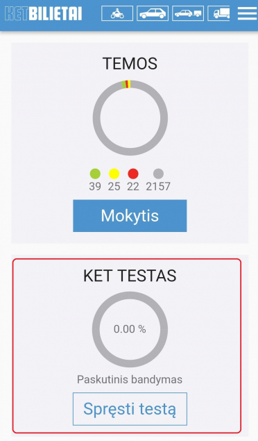 ket testas naujas