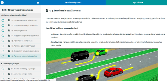 A, B Kategorija Teoriją Ruošiantis Vairavimo Savarankiškai - Kas Yra ...