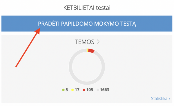 Papildomo mokymo testas KET pazeidejams